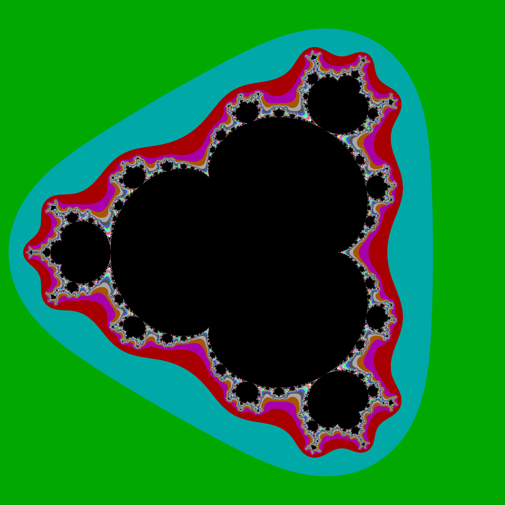 Mandelbrot 4